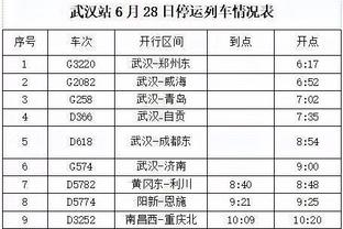 正常发挥！申京15中8空砍20分8篮板5助攻0失误